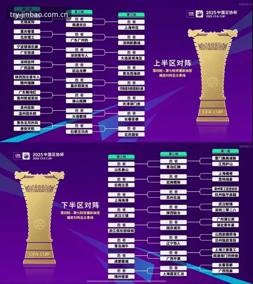188金宝搏CN官网赛事数据页更新：2025赛季足球数据实时追踪体验最新动态